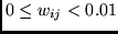 $0 \leq w_{ij}<0.01$