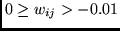 $0 \geq w_{ij}>-0.01$