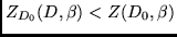 $Z_{D_0}(D,\beta) < Z(D_0,\beta)$