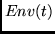 $Env(t)$