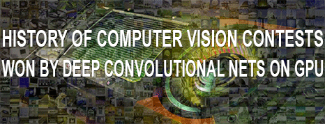 History of computer vision contests won by deep CNNs on GPUs