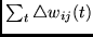 $\sum_{t} \triangle w_{ij}(t)$