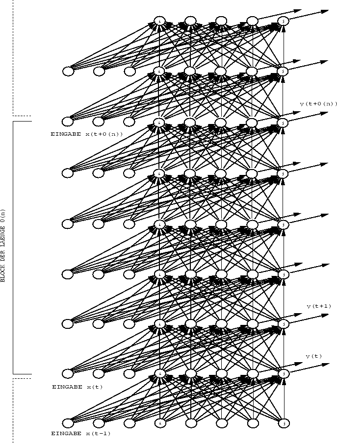 \begin{figure}\psfig{figure=fig2.3} \end{figure}