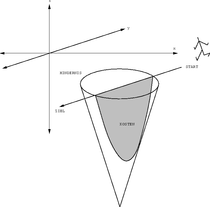 \begin{figure}\psfig{figure=fig4.5} \end{figure}