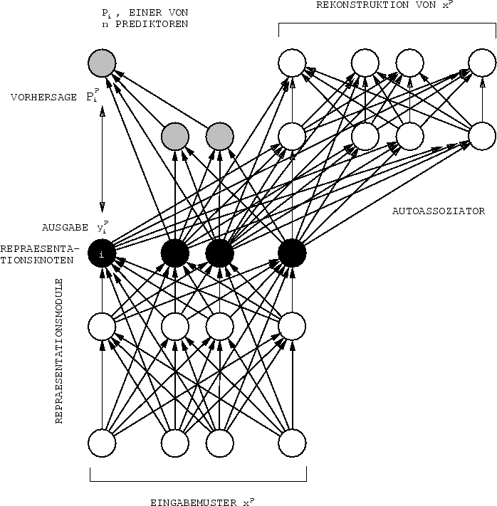 \begin{figure}\psfig{figure=fig6.2} \end{figure}
