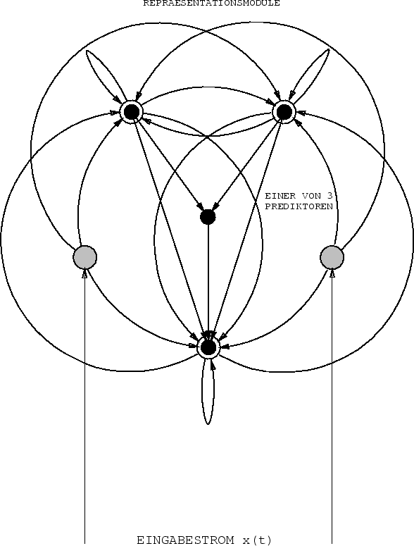 \begin{figure}\psfig{figure=fig6.4} \end{figure}