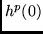 $h^p(0)$