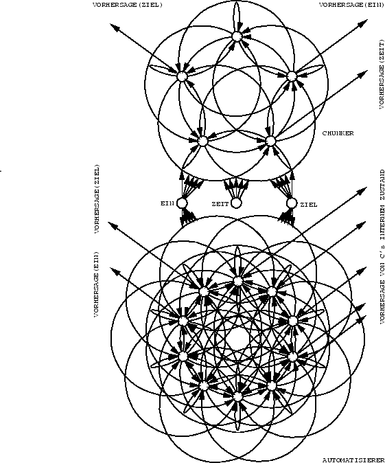\begin{figure}\psfig{figure=fig7.2} \end{figure}