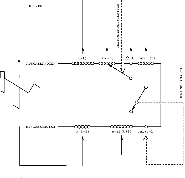 \begin{figure}\psfig{figure=fig8.1} \end{figure}