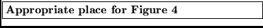 % latex2html id marker 1177
\fbox{\parbox{8cm}{
\begin{bf}Appropriate place for Figure \ref{Subgoal_analysis} \end{bf}}}