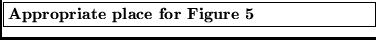 % latex2html id marker 1189
\fbox{\parbox{8cm}{
\begin{bf}Appropriate place for Figure \ref{DOORWAY} \end{bf}}}