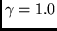 $\gamma = 1.0$