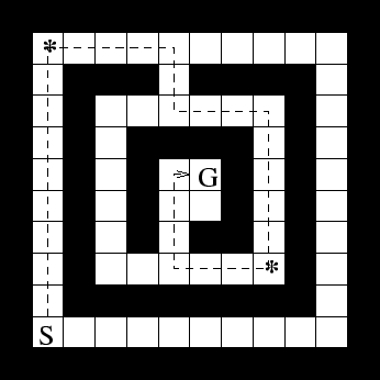 \begin{figure}\begin{center}
\epsfxsize = 6cm
\epsfysize = 5.2cm
\epsfig{figure=...
...epsfysize = 5.2cm
\epsfig{figure=maze_first_10noise.eps}\end{center}\end{figure}