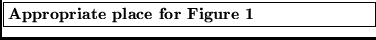 % latex2html id marker 951
\fbox{\parbox{8cm}{
\begin{bf}Appropriate place for Figure \ref{Architecture} \end{bf}}}