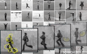 KTH and Weizmann Datasets: Best Results as of 2010, by Kernel-Based Recognizers of Human Actions. (J�rgen Schmidhuber)
