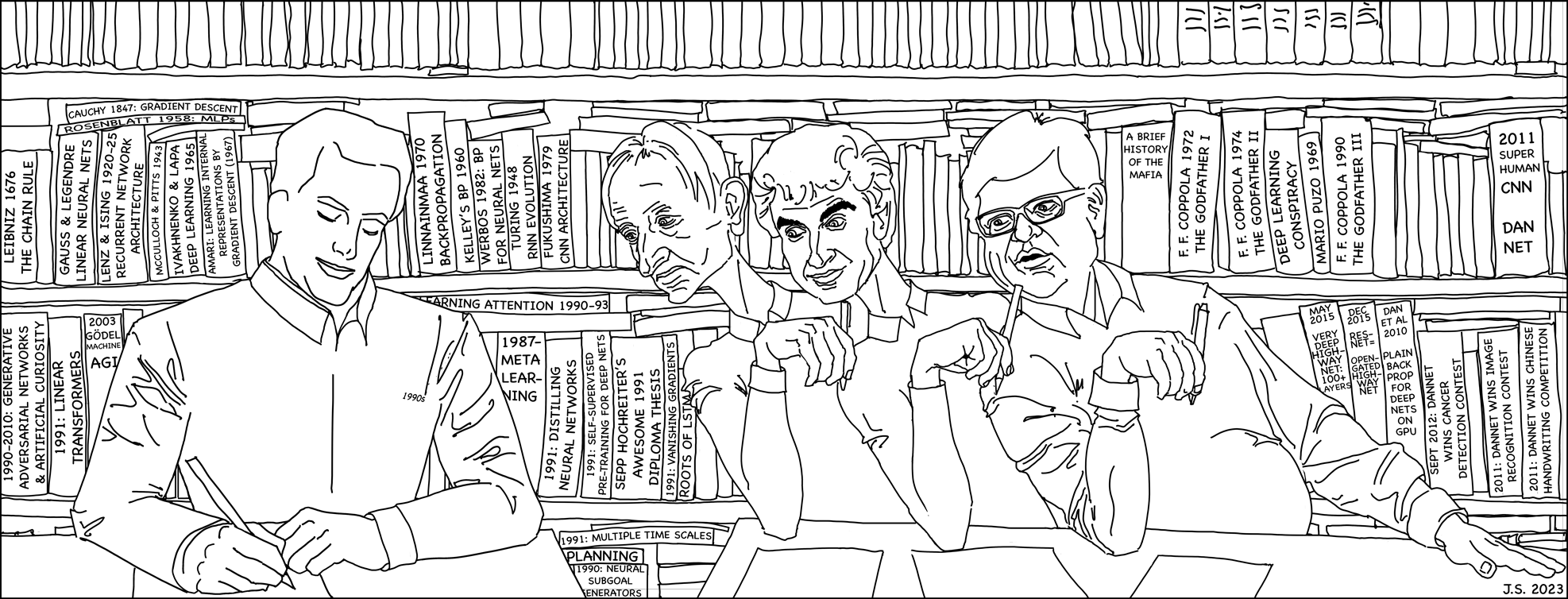 Juergen Schmidhuber: how 3 Turing awardees republished key methods and ideas whose creators they failed to credit. More than a dozen concrete AI priority disputes