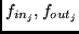 $f_{in_{j}},f_{out_{j}}$