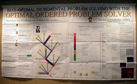 Asymptotically Optimal Metalearning for Curriculum Learning (2002-) with the Optimal Ordered Problem Solver OOPS