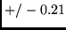 $+/- 0.21$