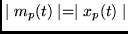 $ \mid m_p(t) \mid = \mid x_p(t) \mid$