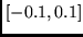 $\left[-0.1, 0.1 \right]$