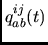 $q^{ij}_{ab}(t)$