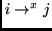 $i \rightarrow^x j$