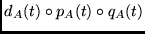 $d_A(t) \circ p_A(t) \circ q_A(t)$