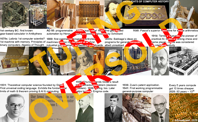 Highlights of over 2000 years of computing history. Juergen Schmidhuber.