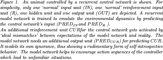 \begin{figure*}\par {\em Figure 1. An animat controlled by a recurrent control n...
...uences of the controller which lead to unfamiliar situations.}
\par\end{figure*}