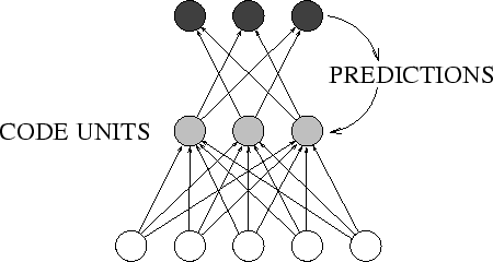 \begin{figure}\centerline{\psfig{figure=system.eps,width=10cm}}\end{figure}