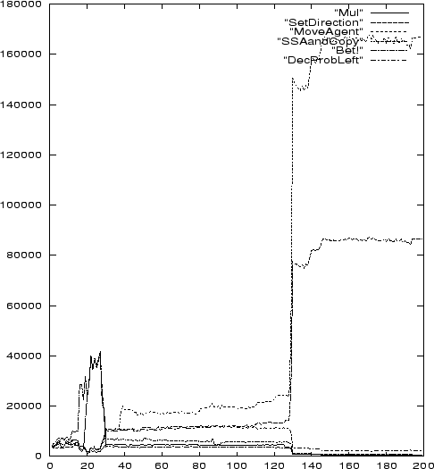 \begin{figure*}\centerline{\psfig{figure=chap23/instextern.ps,height=12cm,width=11.5cm}}\end{figure*}