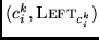 $(c_i^k,{\sc Left }_{c_i^k})$