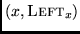 $(x, {\sc Left}_x)$