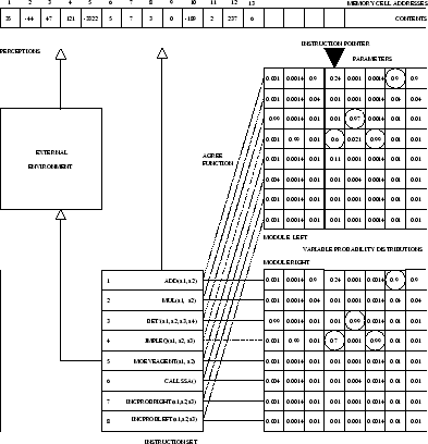\begin{figure}\centerline{\psfig{figure=chap23/cells2.ps,angle=0,width=12.5cm}}\end{figure}
