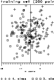 \begin{figure}\psfig{figure=z8.ps}\end{figure}
