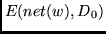 $E(net(w),D_0)$