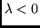 $\lambda < 0$