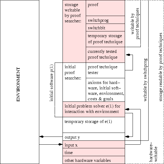 \begin{figure}\centerline{\psfig{figure=figure1.eps,angle=0,height=12cm}}\end{figure}