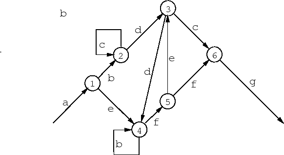 \begin{figure}\psfig{figure=fig2.4b} \end{figure}