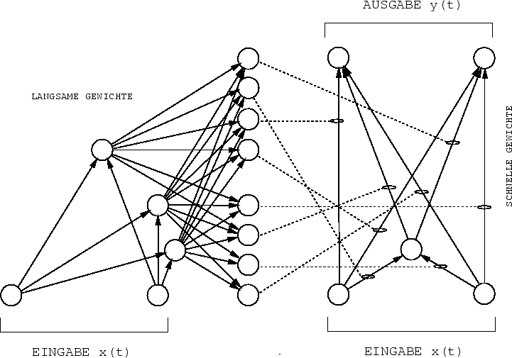 \begin{figure}\psfig{figure=fig3.1} \end{figure}
