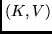 $(K,V)$