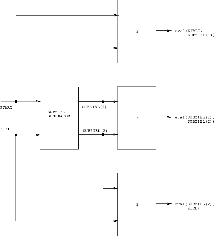 \begin{figure}\psfig{figure=fig4.3} \end{figure}