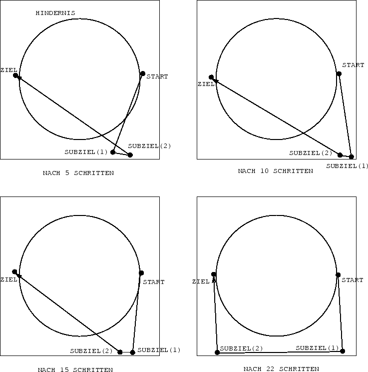 \begin{figure}\psfig{figure=fig4.7} \end{figure}