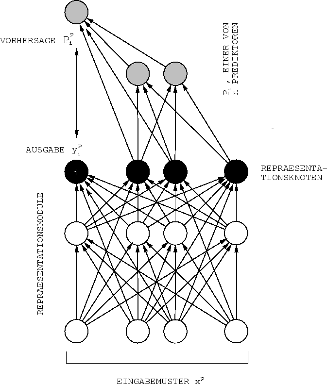 \begin{figure}\psfig{figure=fig6.1} \end{figure}