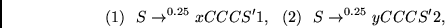 \begin{displaymath}
(1)~~S \rightarrow^{0.25} xCCCS'1, ~~
(2)~~S \rightarrow^{0.25} yCCCS'2, ~~
\end{displaymath}