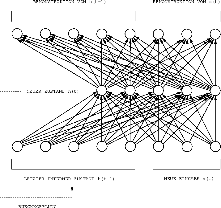 \begin{figure}\psfig{figure=fig7.3} \end{figure}