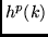 $h^p(k)$