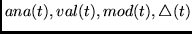 $ana(t), val(t), mod(t), \bigtriangleup(t)$