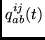 $q^{ij}_{ab}(t)$